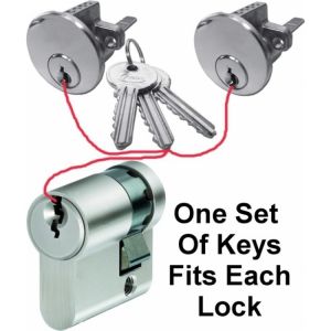 keyed alike charge One key fits all locks Cylinder Barrel Type